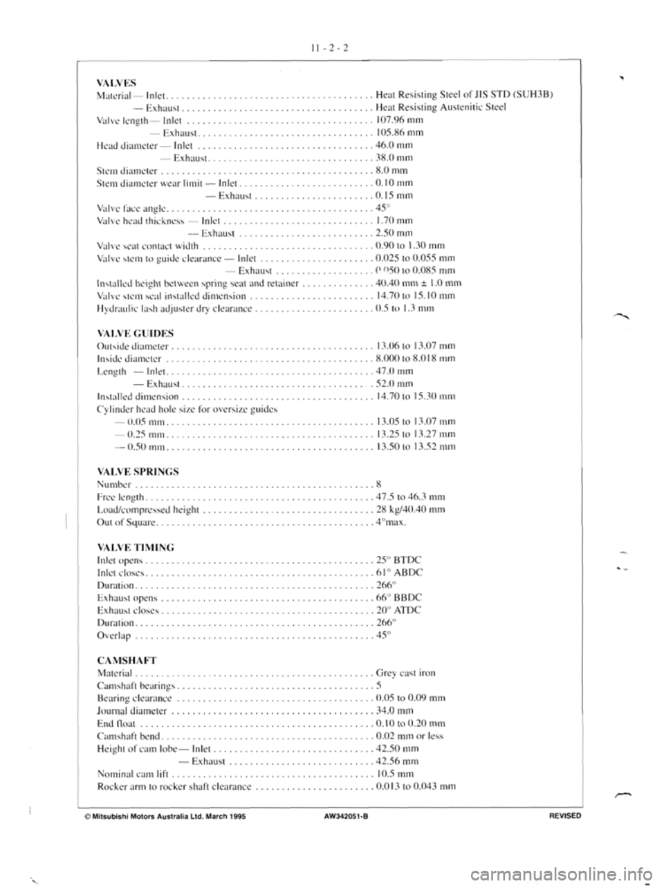 MITSUBISHI VERADA 1995  Workshop Manual 