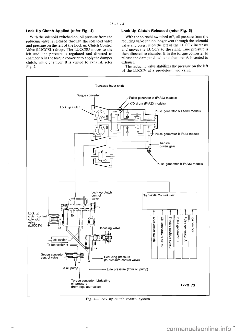 MITSUBISHI VERADA 1995  Workshop Manual 