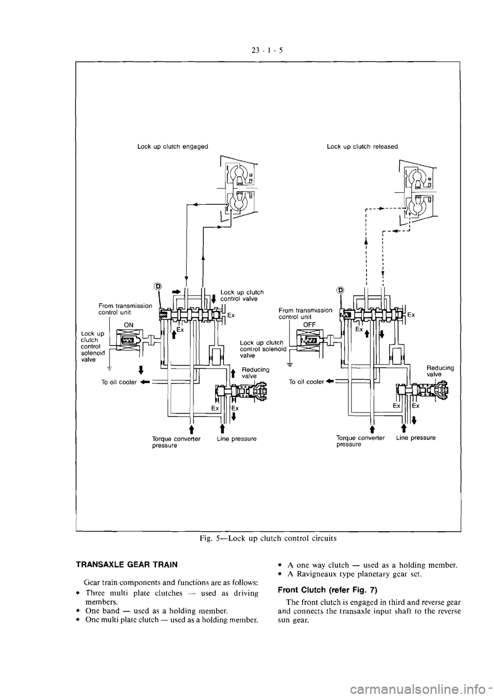 MITSUBISHI VERADA 1995  Workshop Manual 