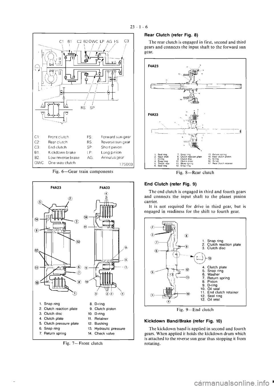 MITSUBISHI VERADA 1995  Workshop Manual 