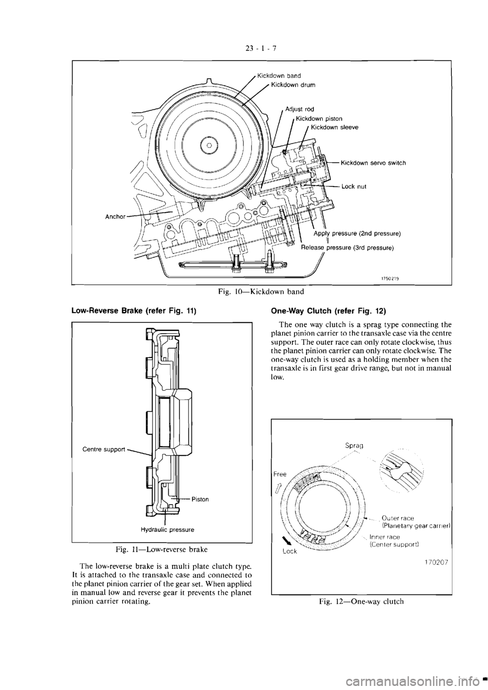 MITSUBISHI VERADA 1995  Workshop Manual 