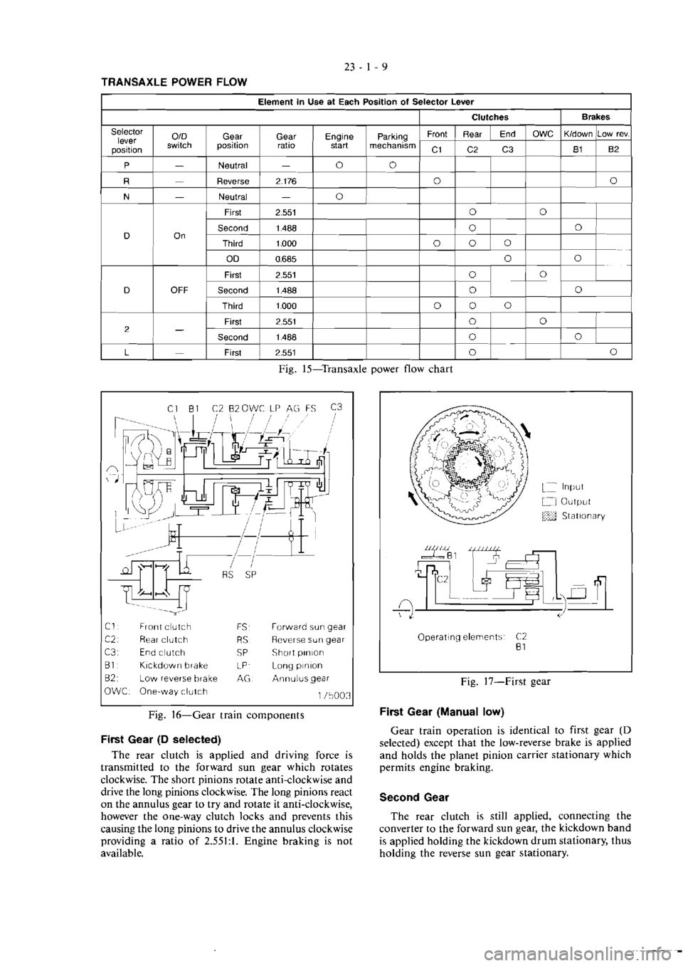 MITSUBISHI VERADA 1995  Workshop Manual 