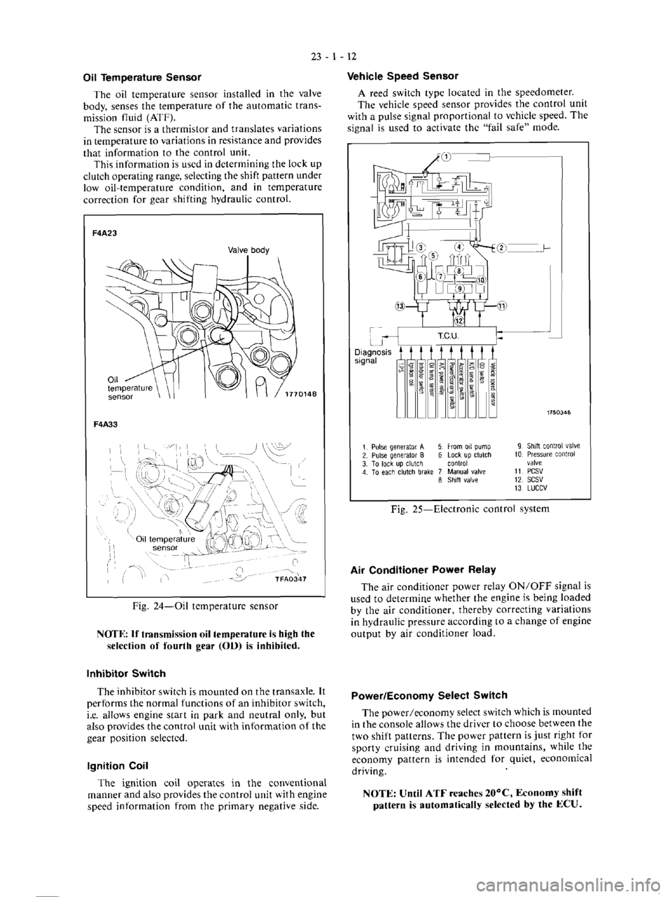 MITSUBISHI VERADA 1995  Workshop Manual 
