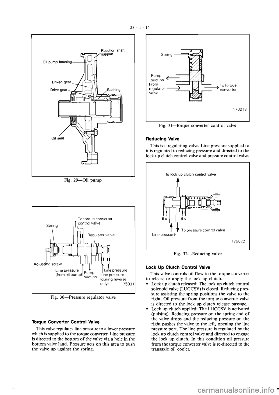 MITSUBISHI VERADA 1995  Workshop Manual 