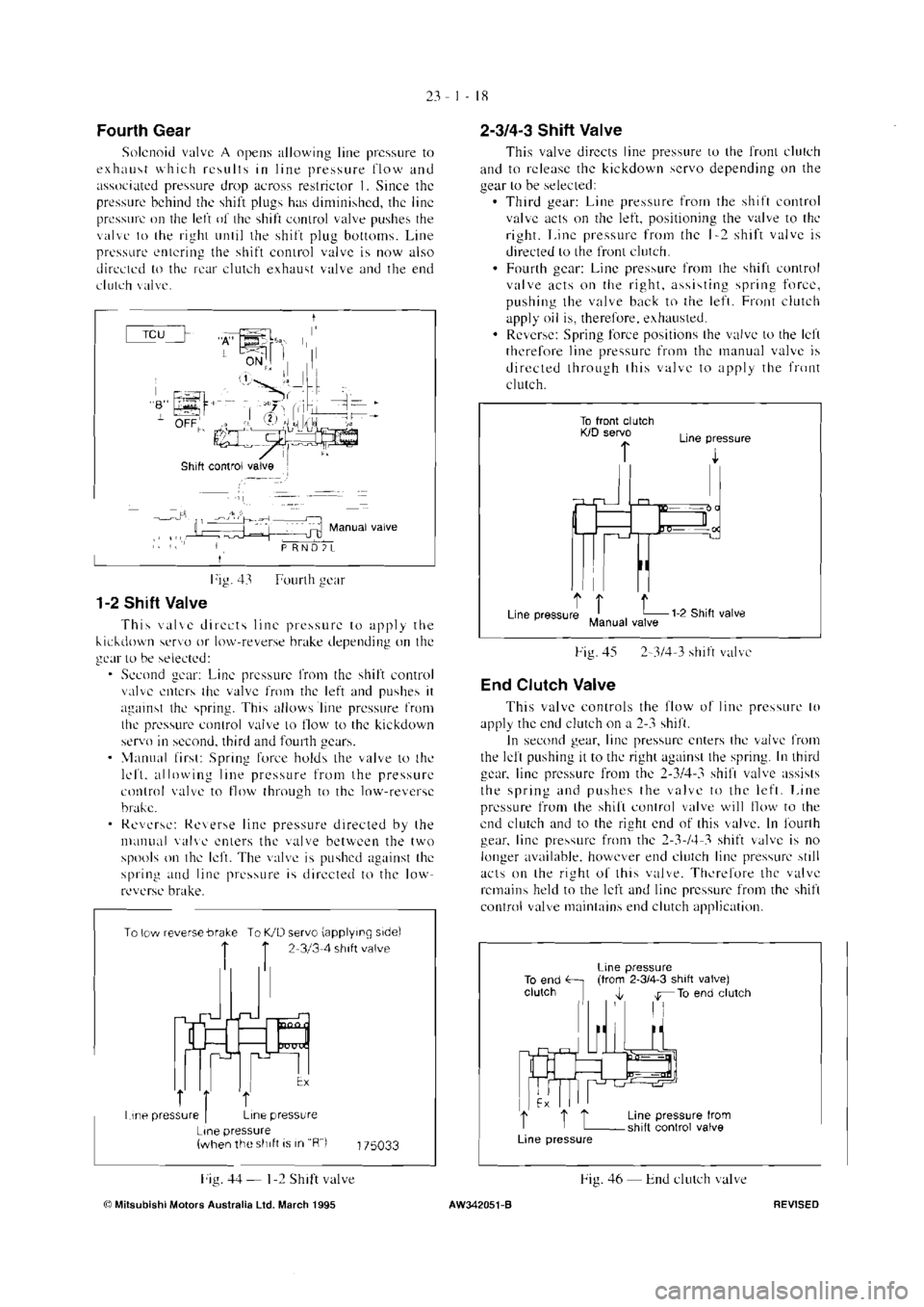 MITSUBISHI VERADA 1995  Workshop Manual 