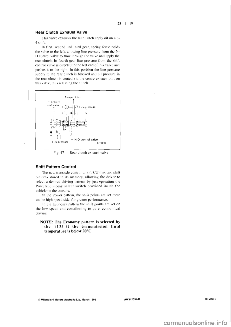 MITSUBISHI VERADA 1995  Workshop Manual 