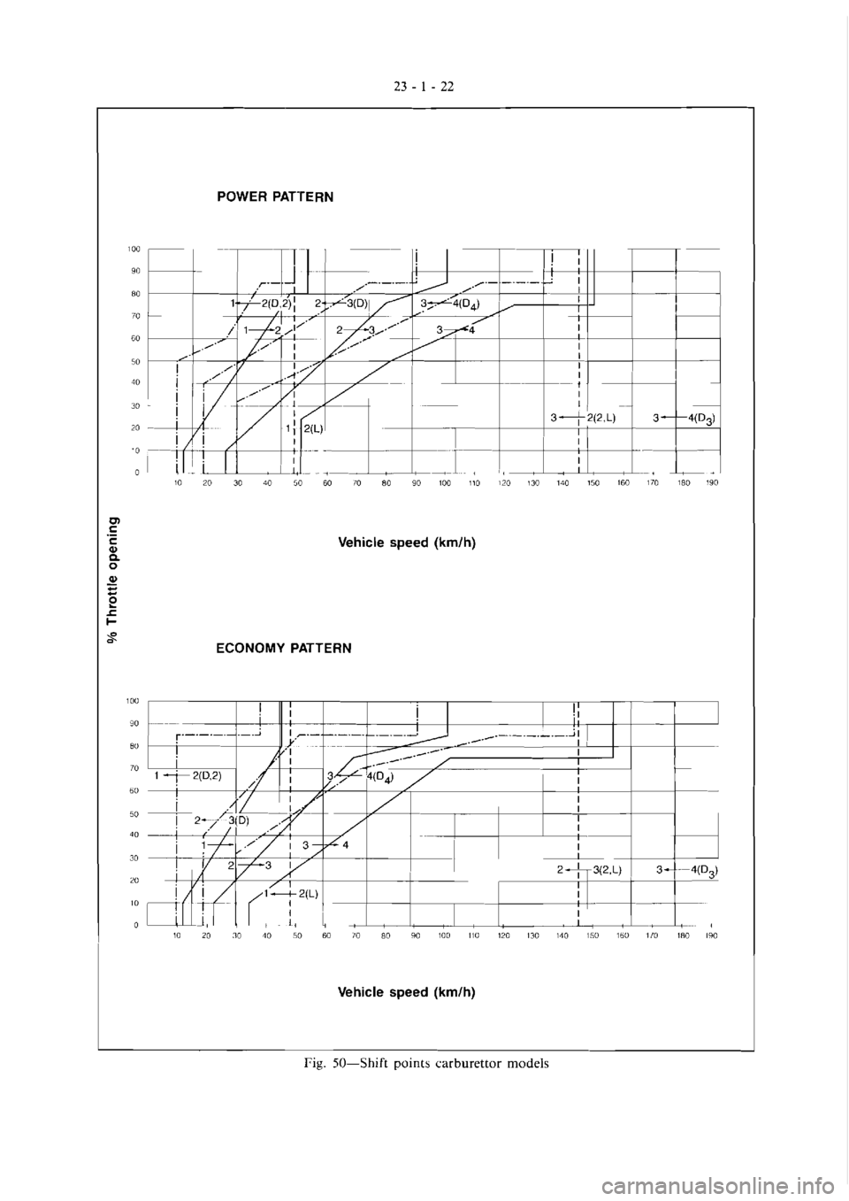 MITSUBISHI VERADA 1995  Workshop Manual 
