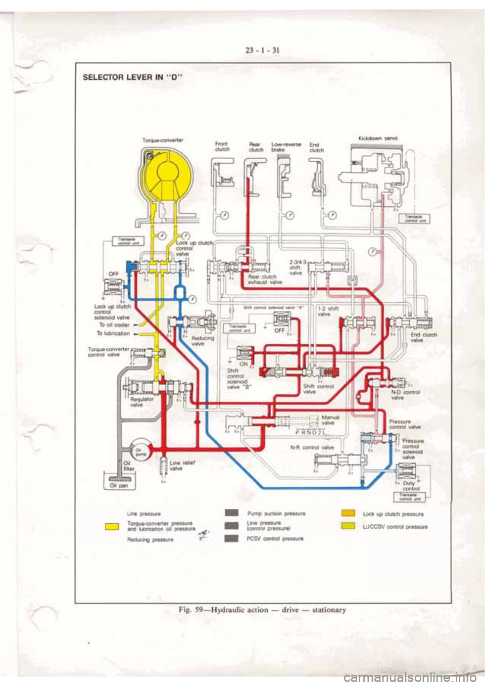 MITSUBISHI VERADA 1995  Workshop Manual 