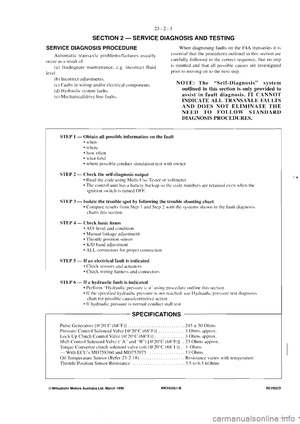 MITSUBISHI VERADA 1995  Workshop Manual 