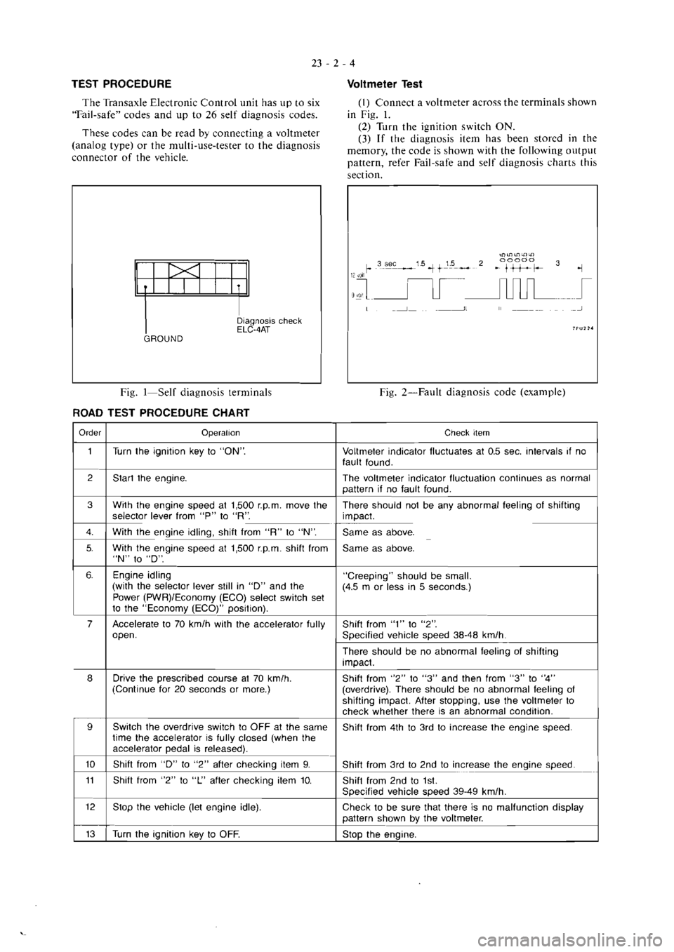 MITSUBISHI VERADA 1995  Workshop Manual 