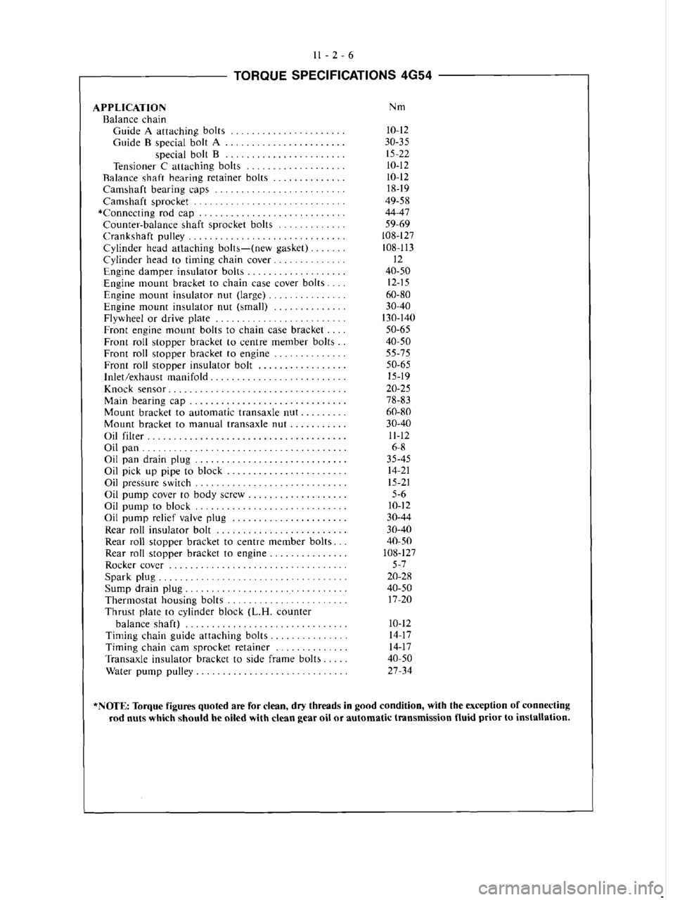 MITSUBISHI VERADA 1995  Workshop Manual 