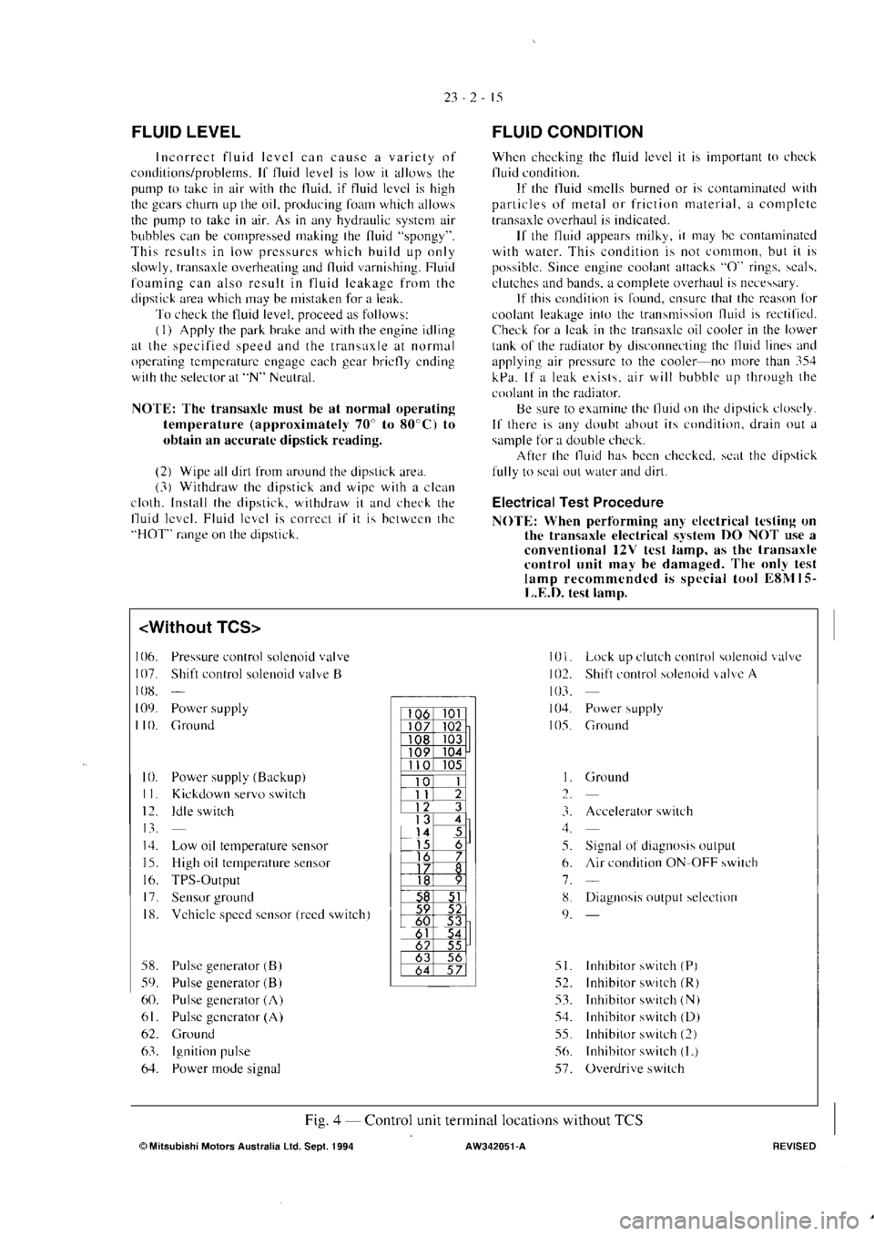 MITSUBISHI VERADA 1995  Workshop Manual 