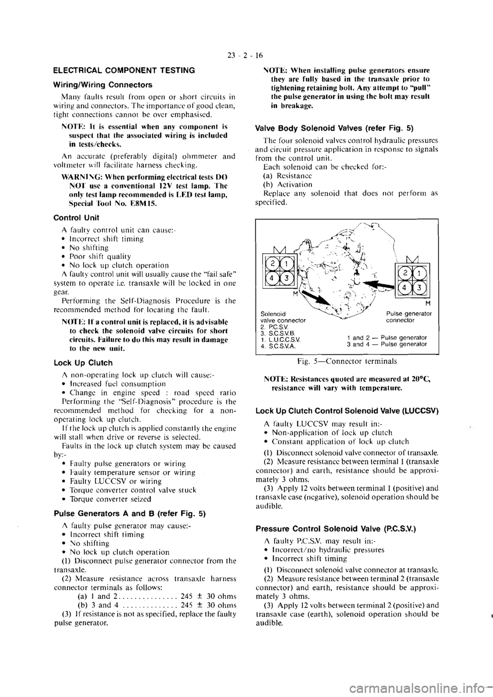 MITSUBISHI VERADA 1995  Workshop Manual 