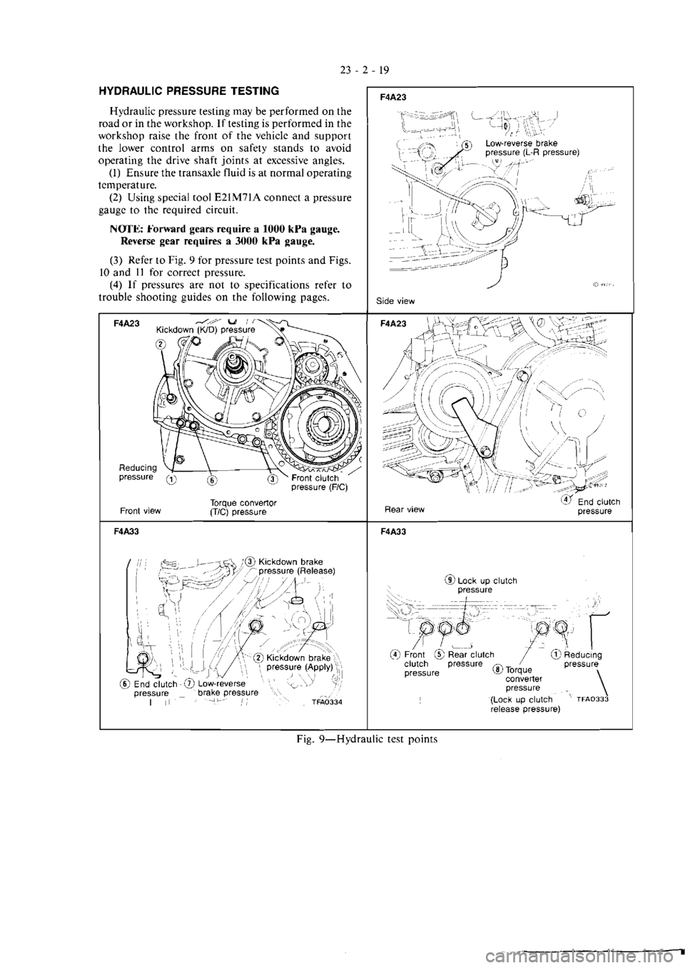 MITSUBISHI VERADA 1995  Workshop Manual 