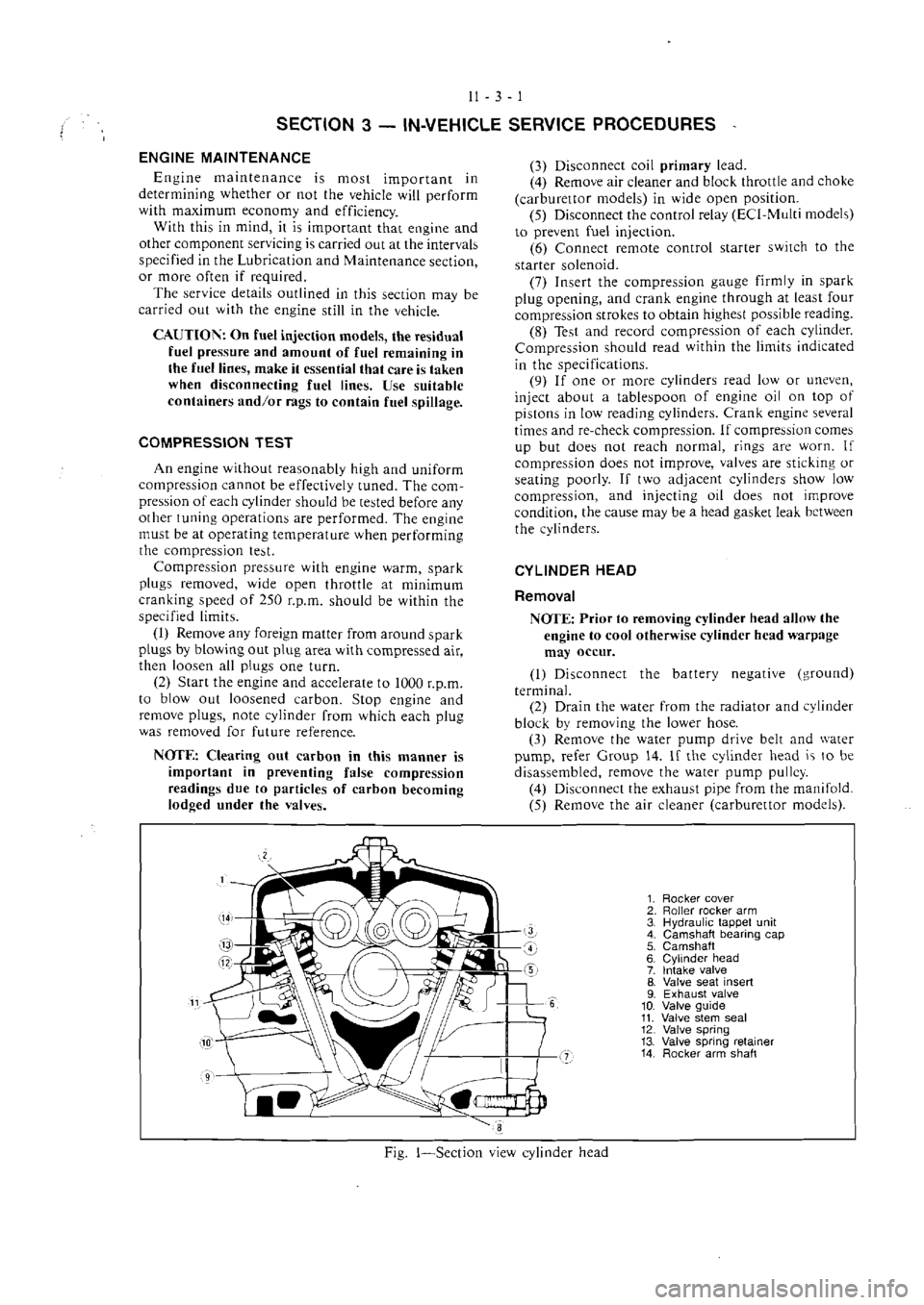 MITSUBISHI VERADA 1995  Workshop Manual 
