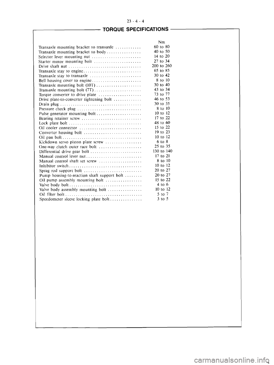 MITSUBISHI VERADA 1995  Workshop Manual 