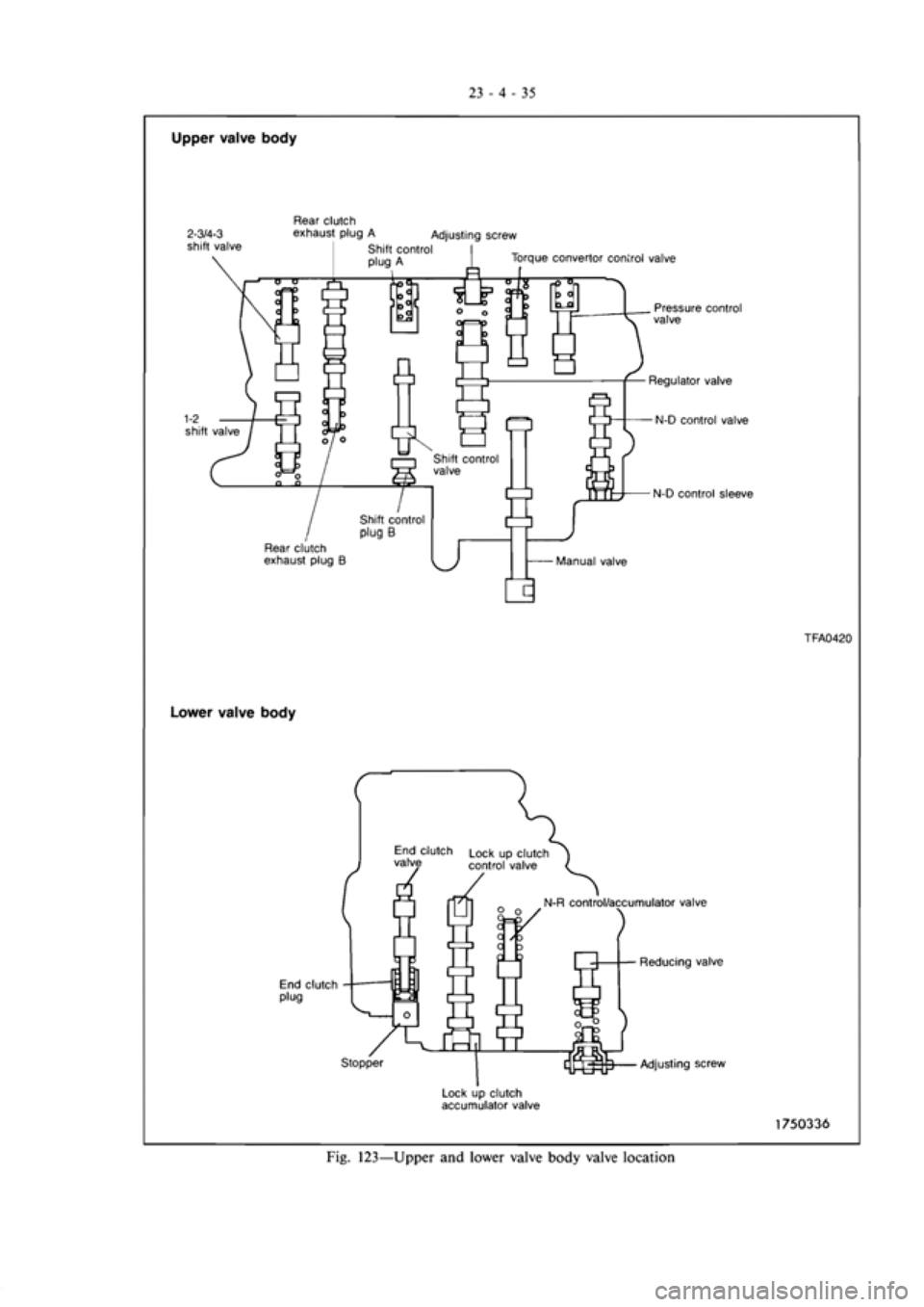 MITSUBISHI VERADA 1995  Workshop Manual 