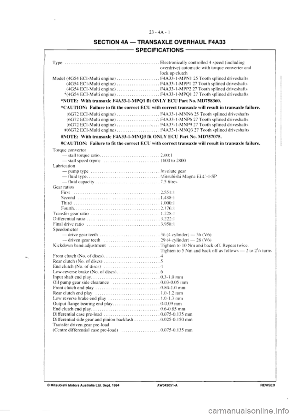MITSUBISHI VERADA 1995  Workshop Manual 