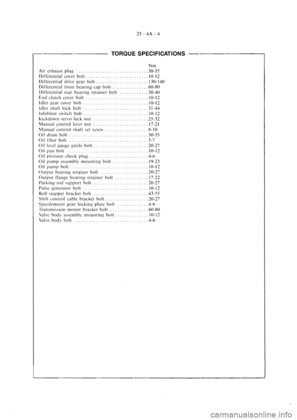 MITSUBISHI VERADA 1995  Workshop Manual 