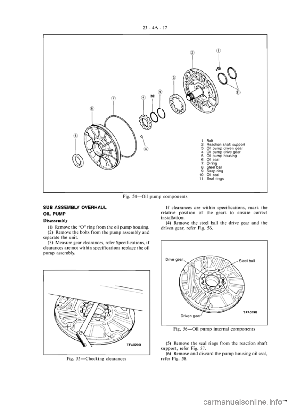 MITSUBISHI VERADA 1995  Workshop Manual 