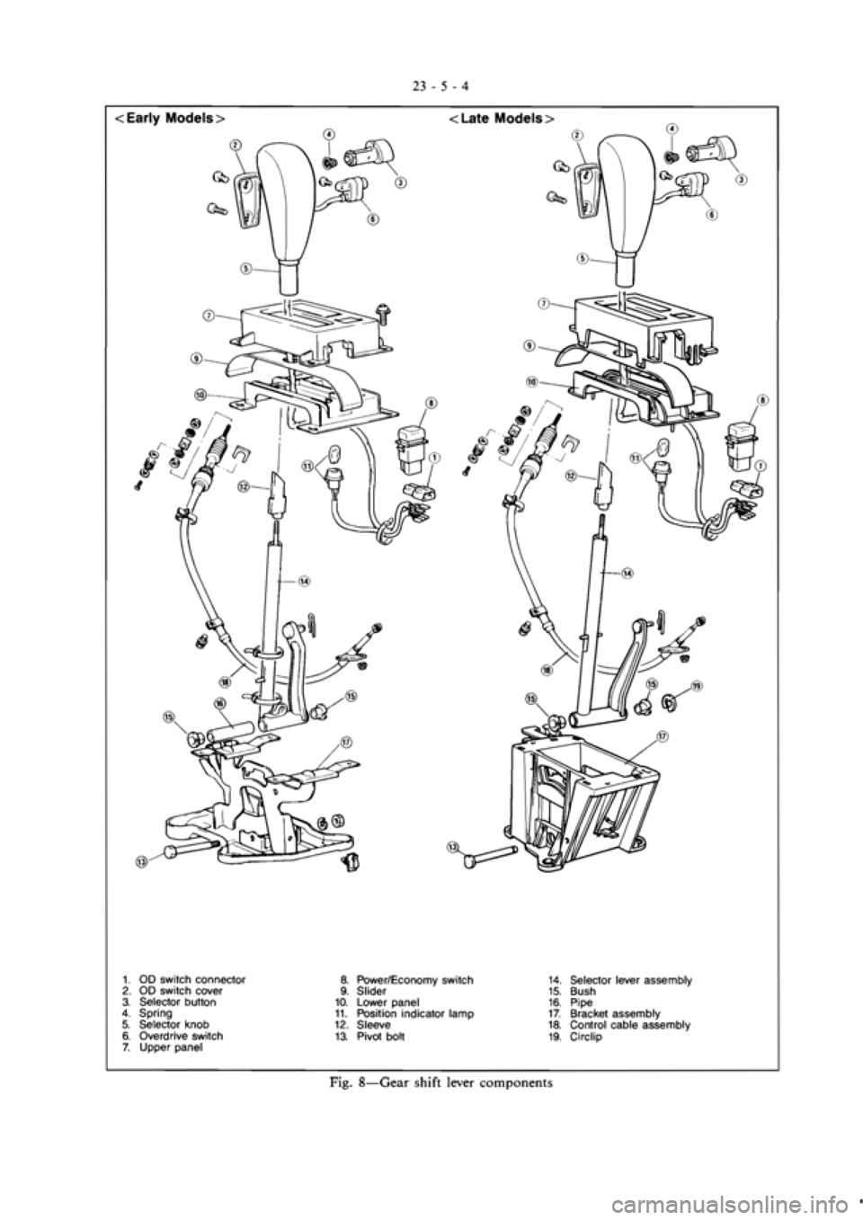 MITSUBISHI VERADA 1995  Workshop Manual 