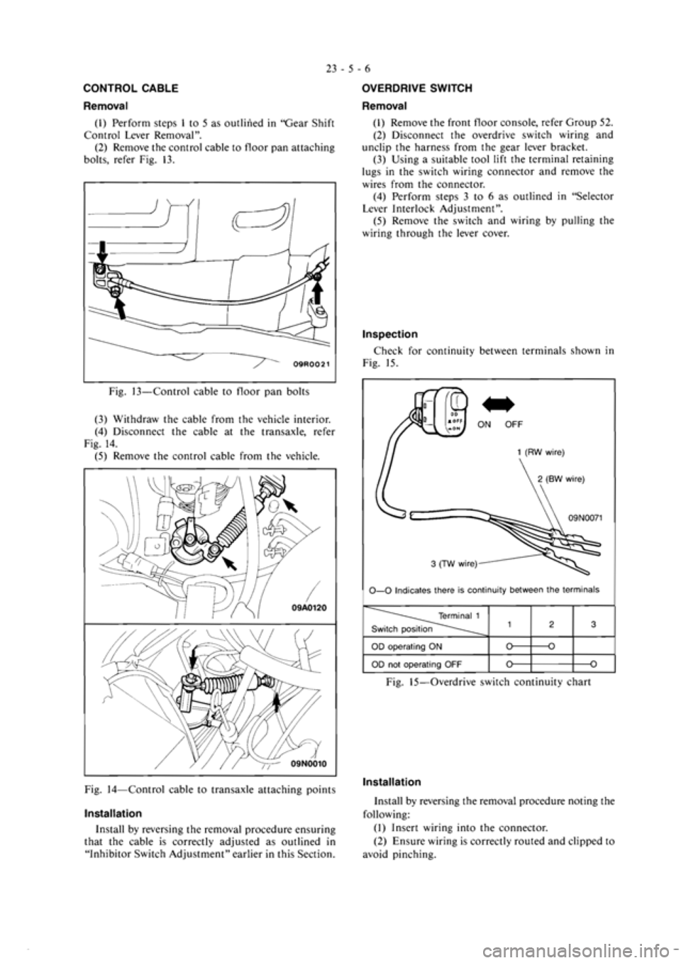 MITSUBISHI VERADA 1995  Workshop Manual 