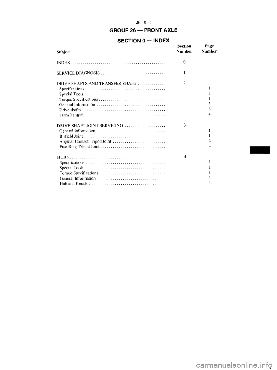 MITSUBISHI VERADA 1995  Workshop Manual 