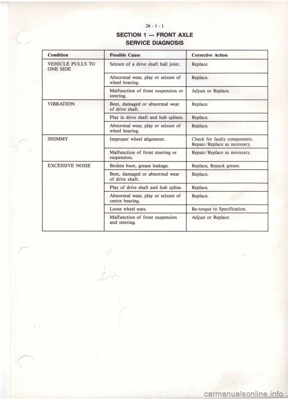 MITSUBISHI VERADA 1995  Workshop Manual 