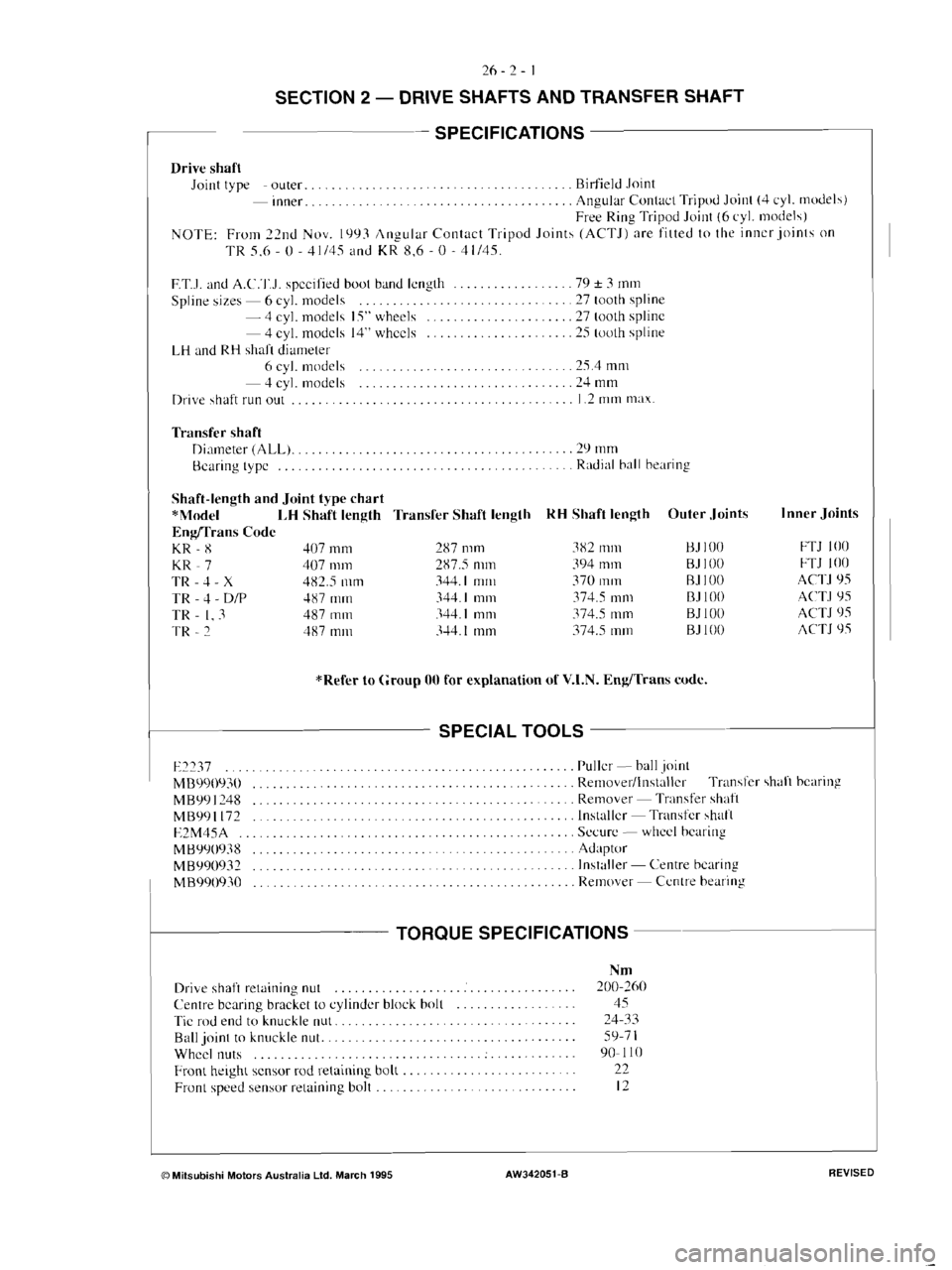 MITSUBISHI VERADA 1995  Workshop Manual 