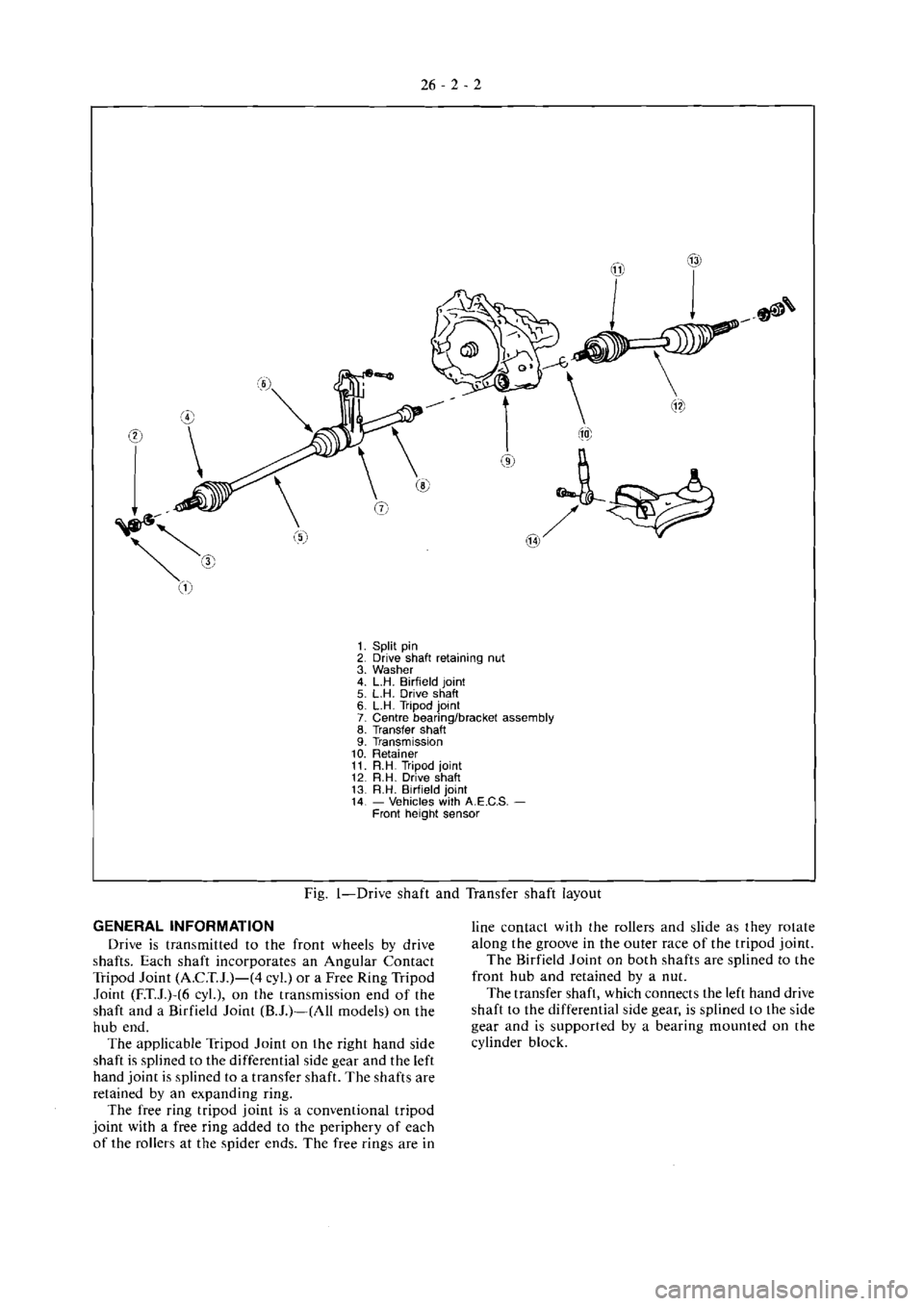 MITSUBISHI VERADA 1995  Workshop Manual 