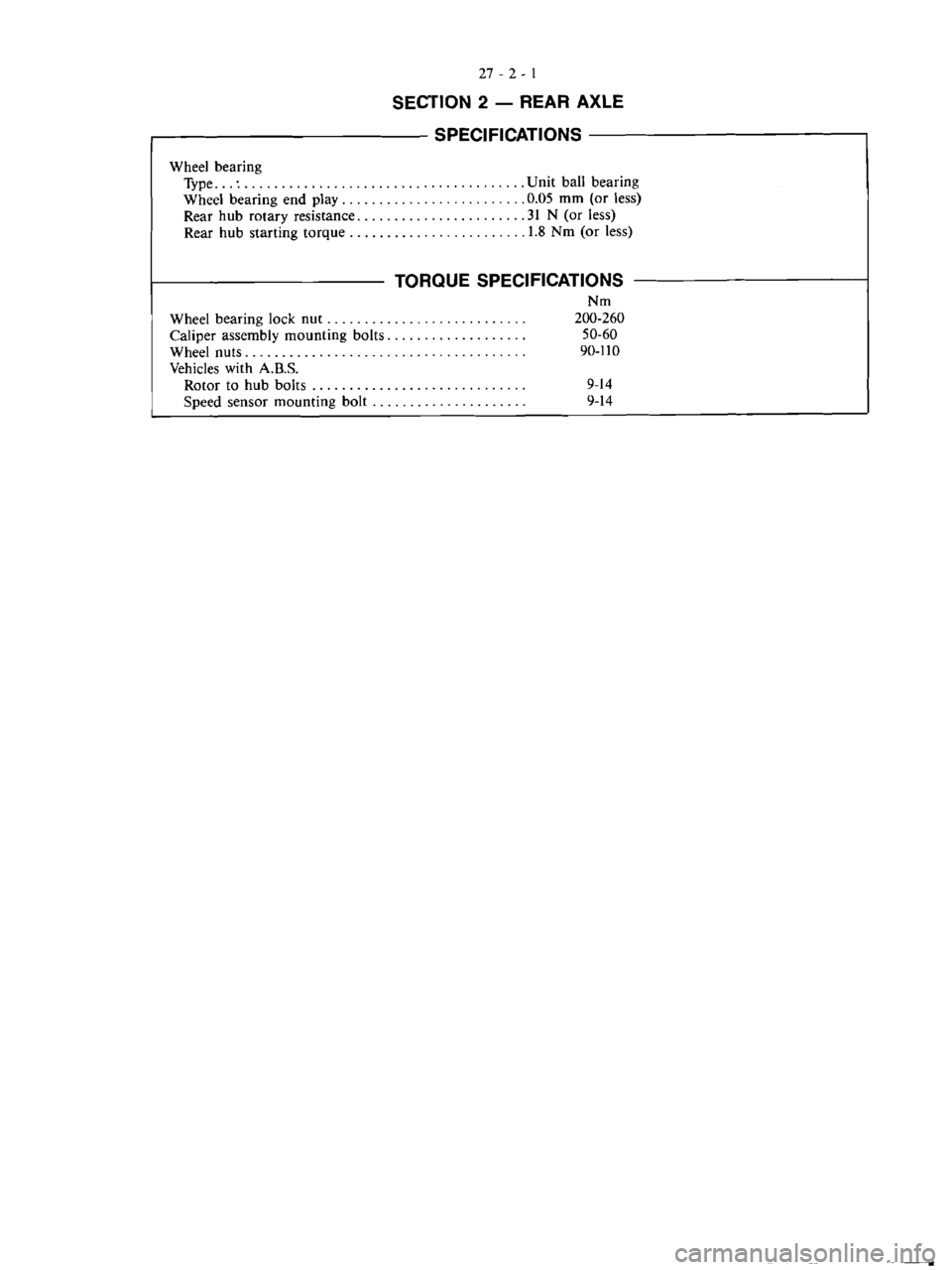 MITSUBISHI VERADA 1995  Workshop Manual 