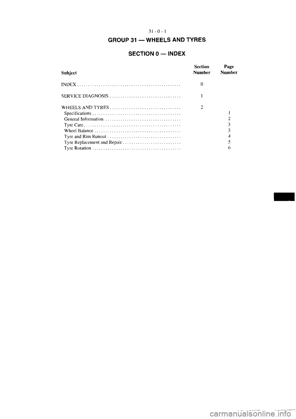 MITSUBISHI VERADA 1995  Workshop Manual 