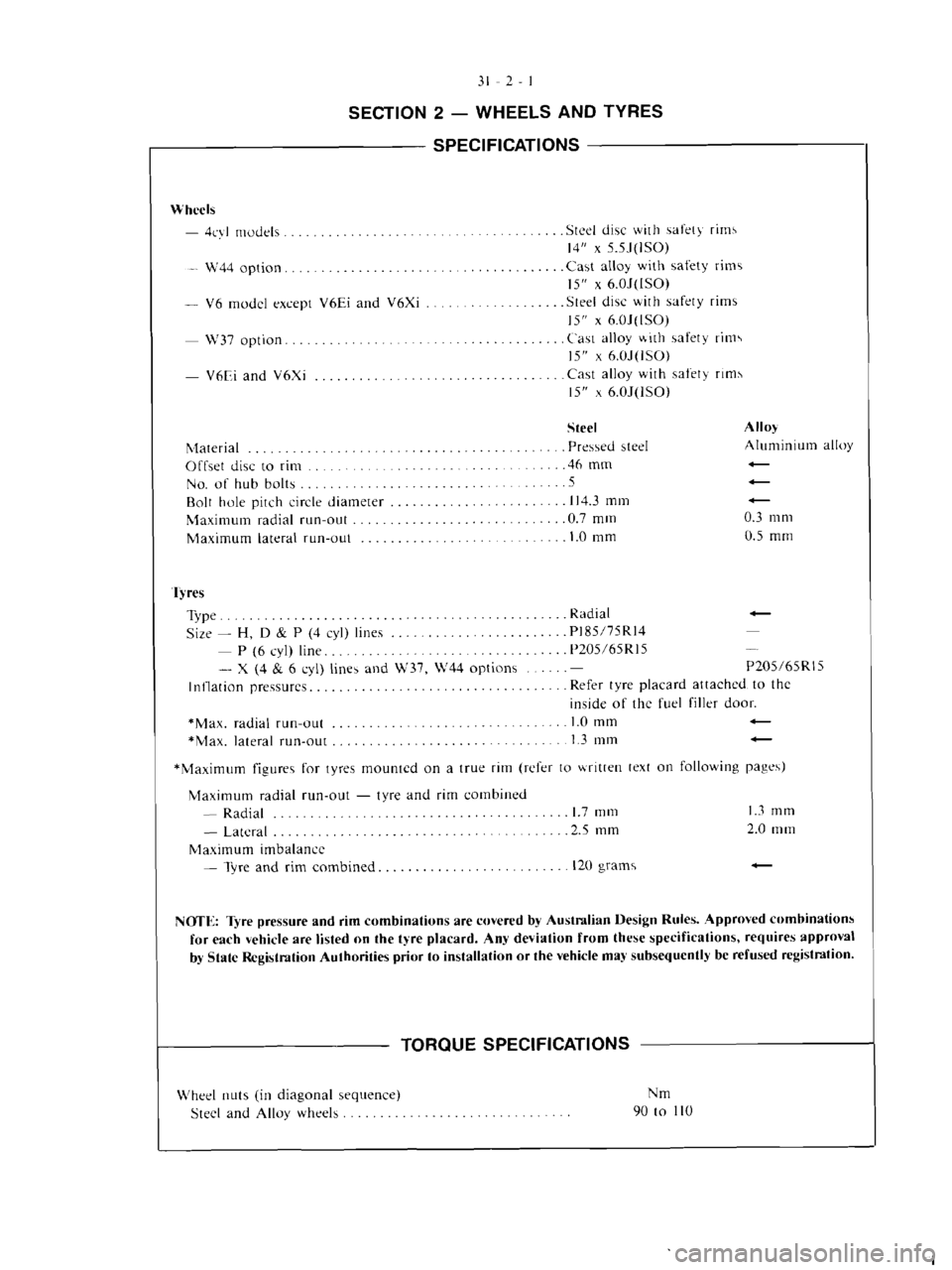 MITSUBISHI VERADA 1995  Workshop Manual 