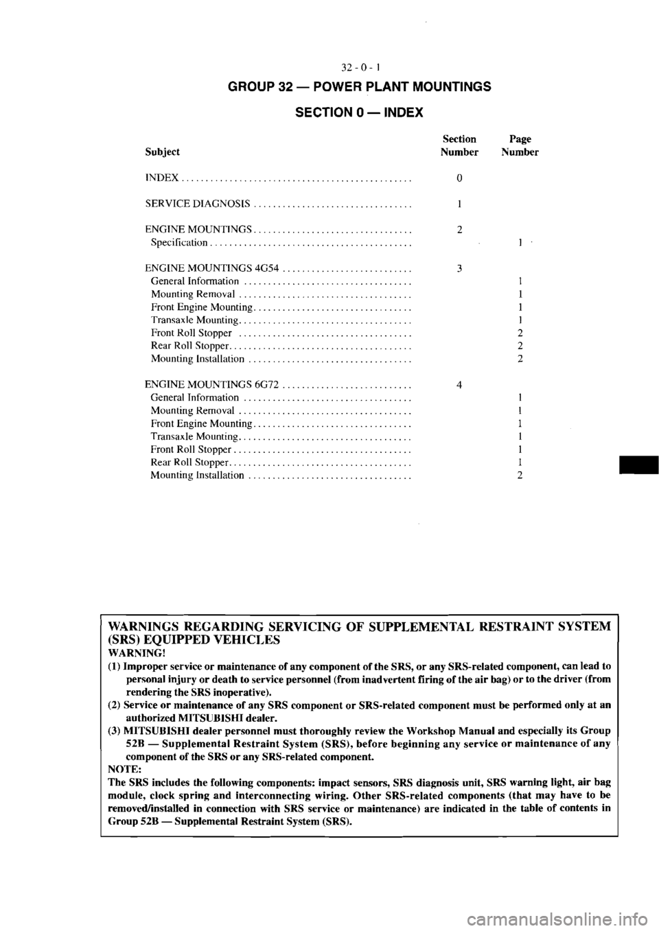 MITSUBISHI VERADA 1995  Workshop Manual 