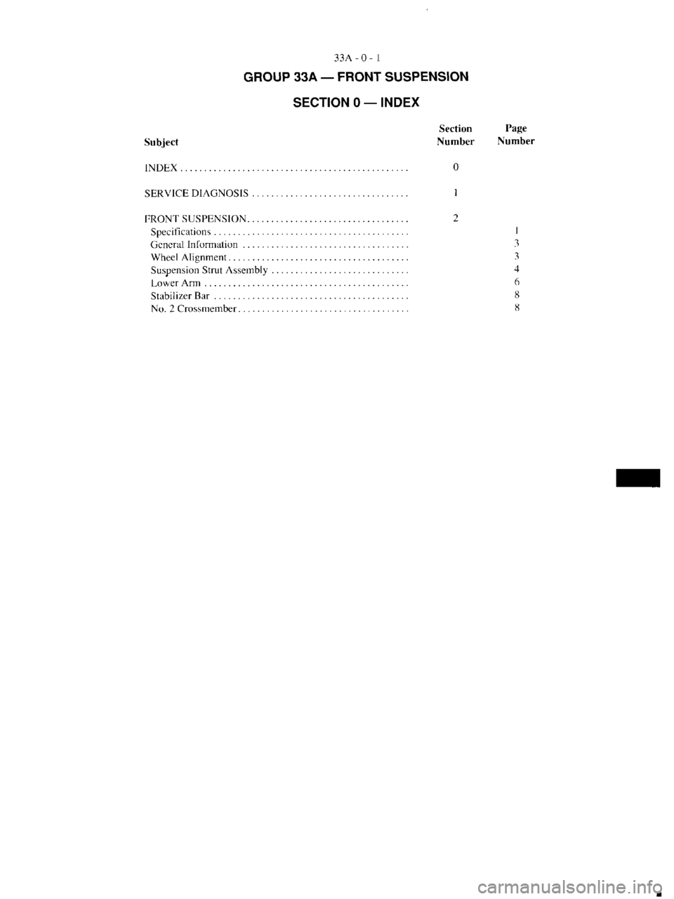 MITSUBISHI VERADA 1995  Workshop Manual 
