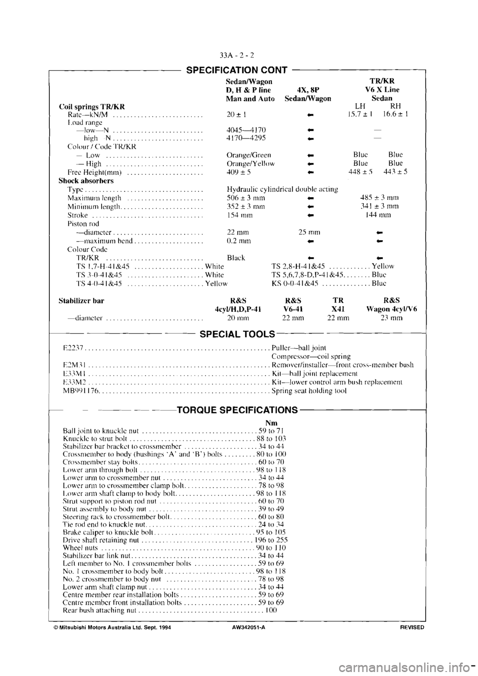 MITSUBISHI VERADA 1995  Workshop Manual 