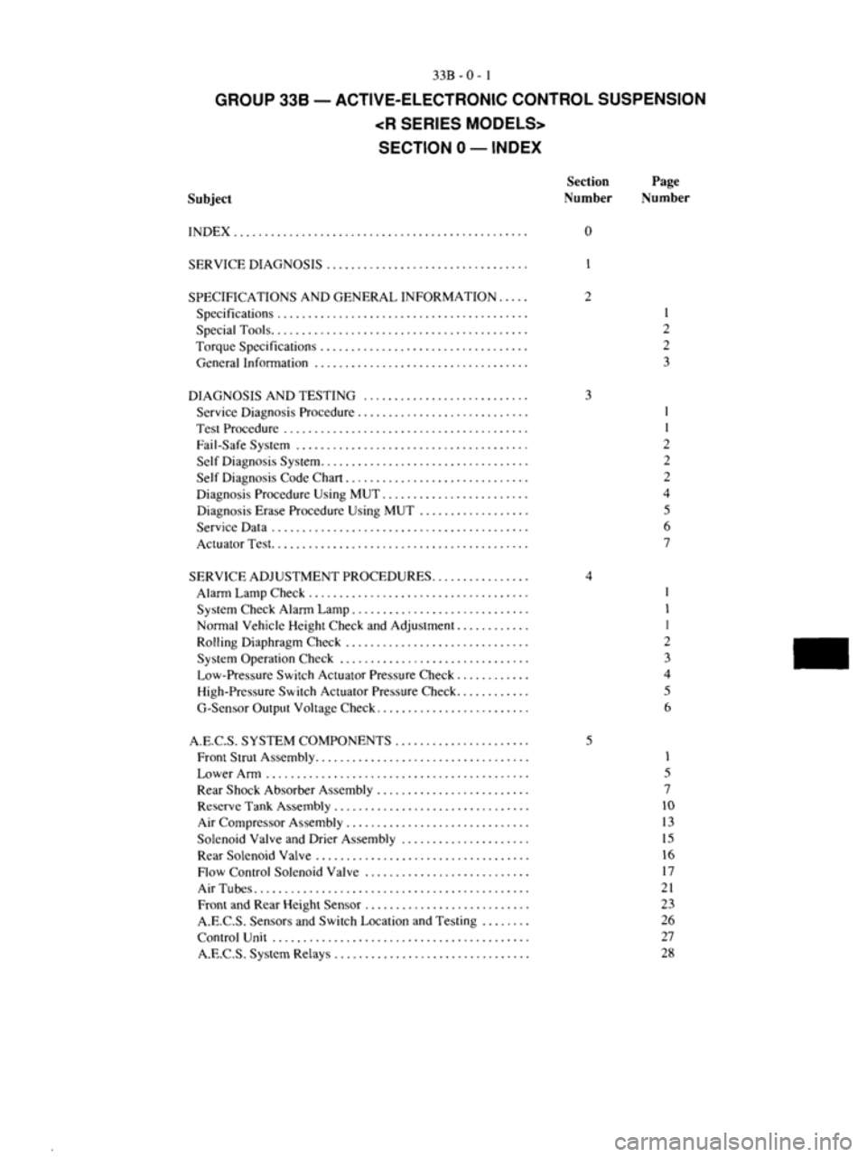 MITSUBISHI VERADA 1995  Workshop Manual 