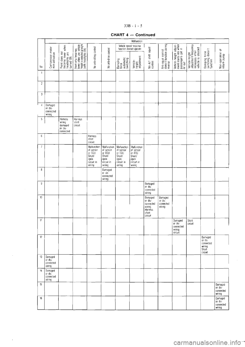 MITSUBISHI VERADA 1995  Workshop Manual 