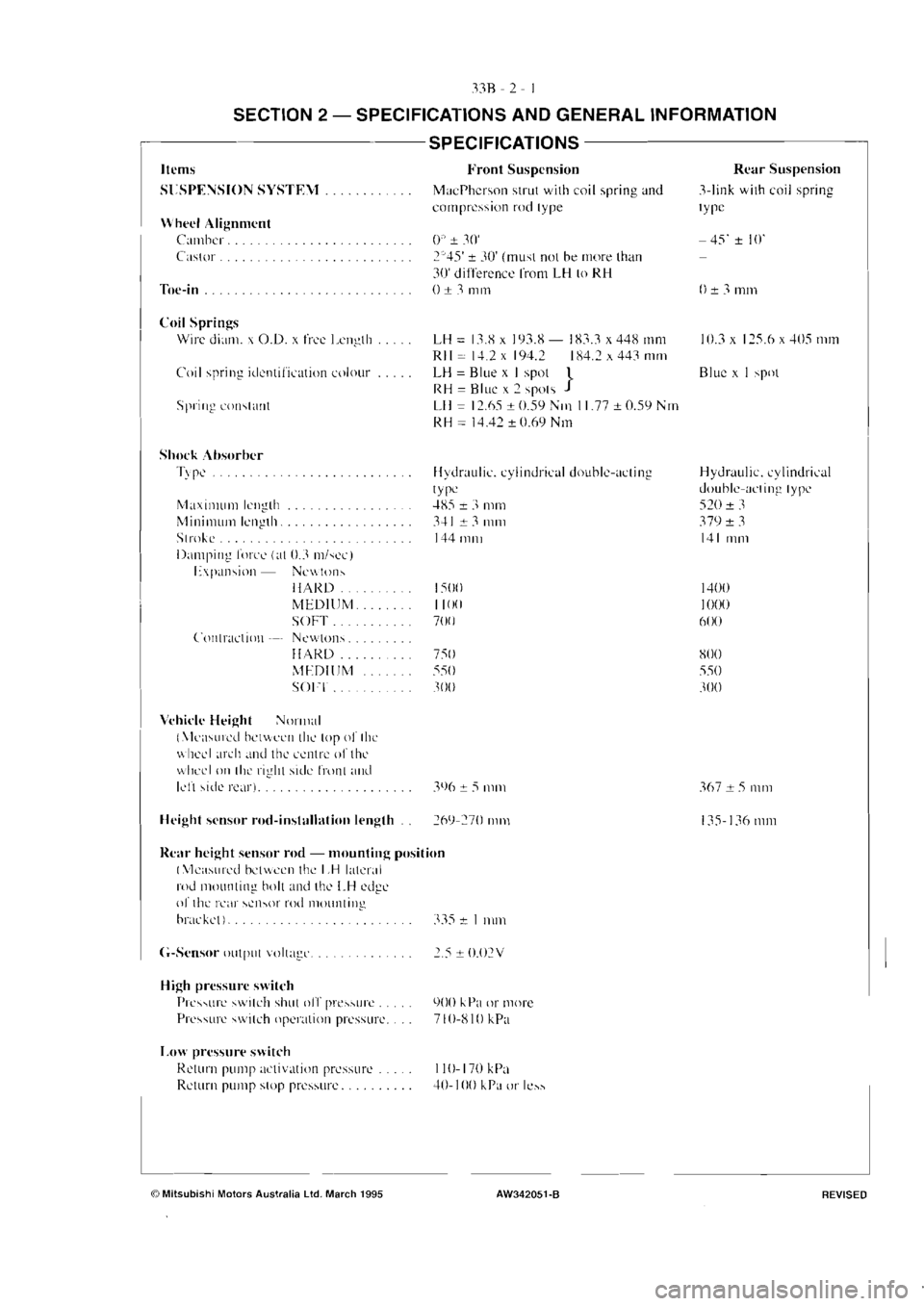 MITSUBISHI VERADA 1995  Workshop Manual 
