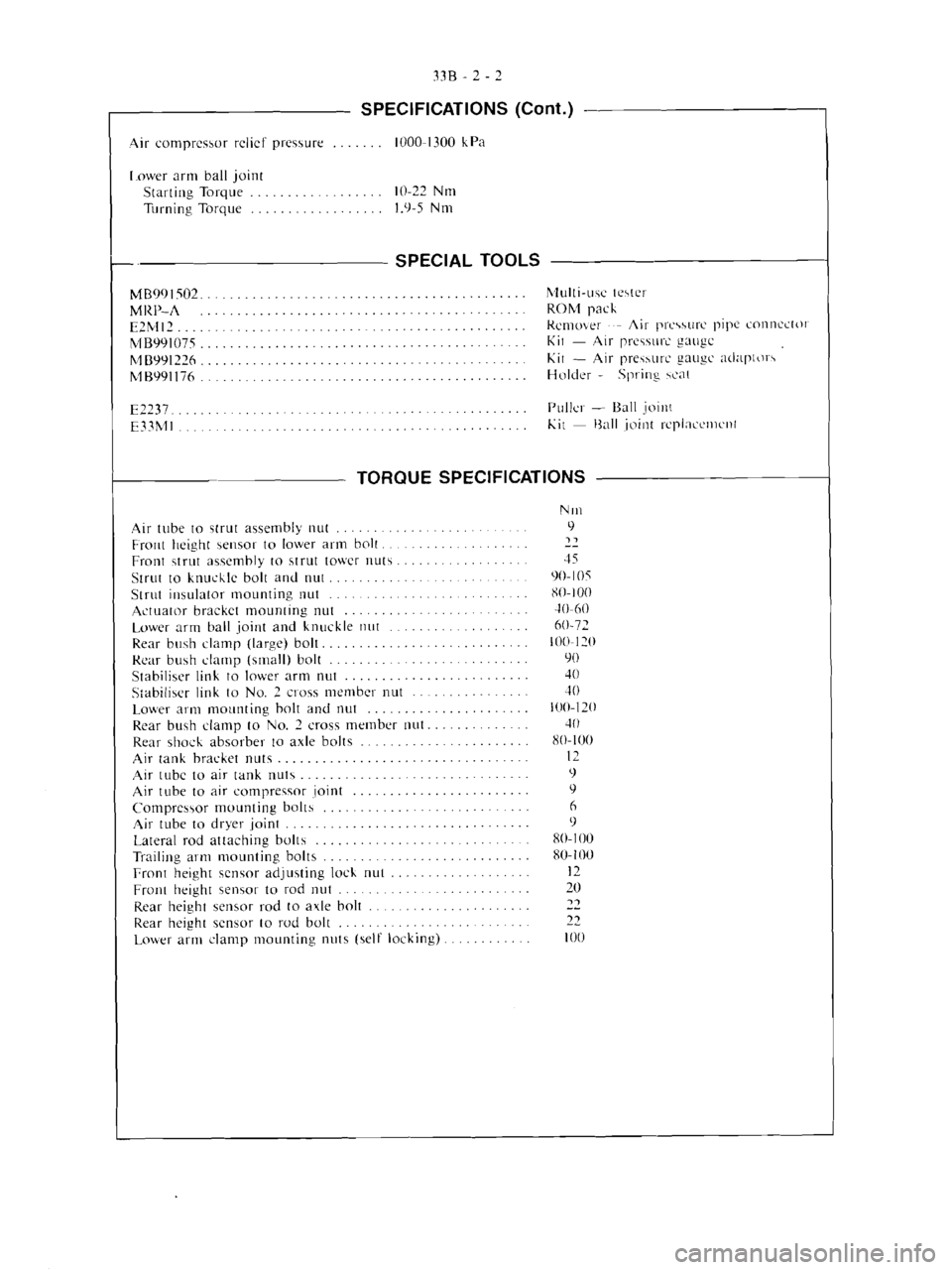 MITSUBISHI VERADA 1995  Workshop Manual 