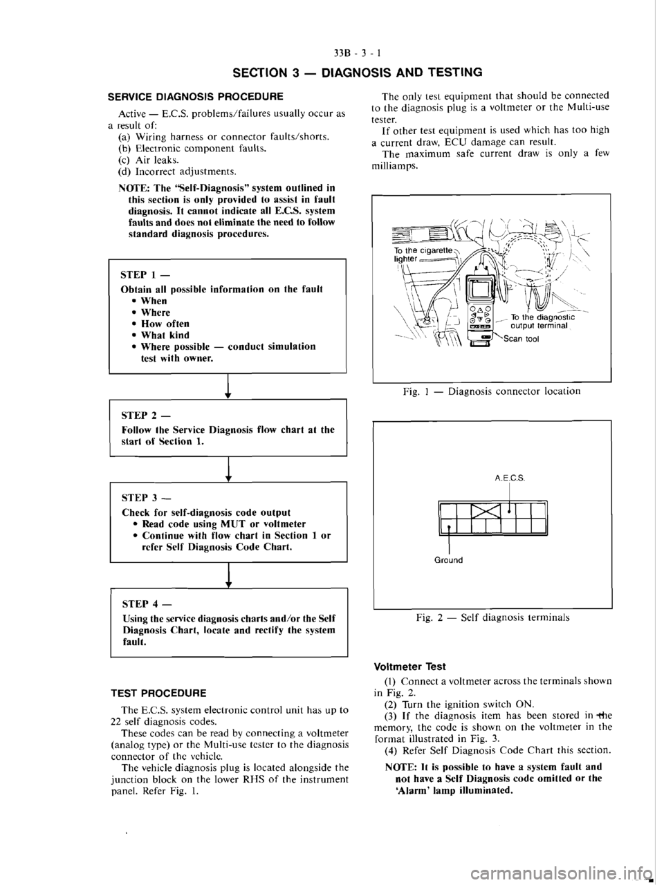 MITSUBISHI VERADA 1995  Workshop Manual 