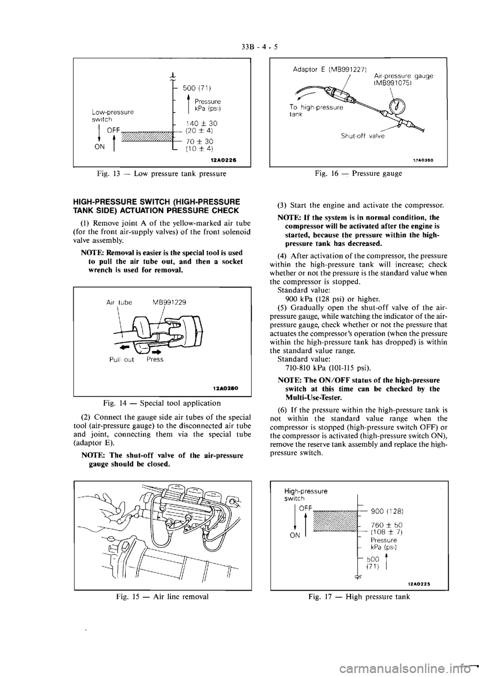 MITSUBISHI VERADA 1995  Workshop Manual 