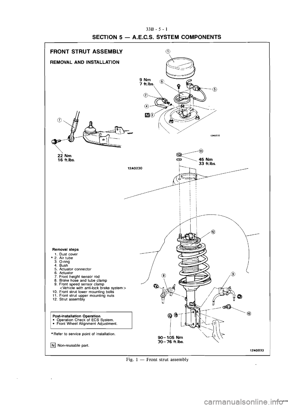 MITSUBISHI VERADA 1995  Workshop Manual 