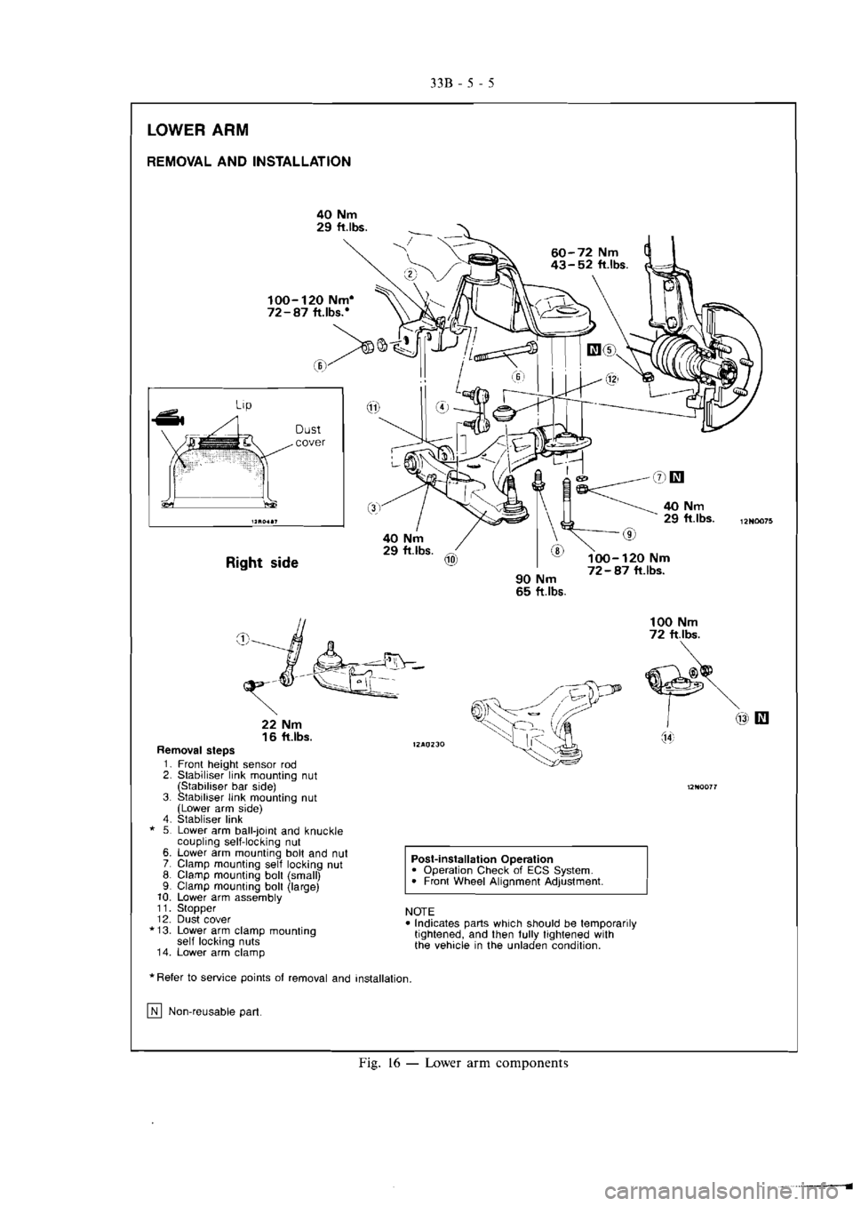 MITSUBISHI VERADA 1995  Workshop Manual 