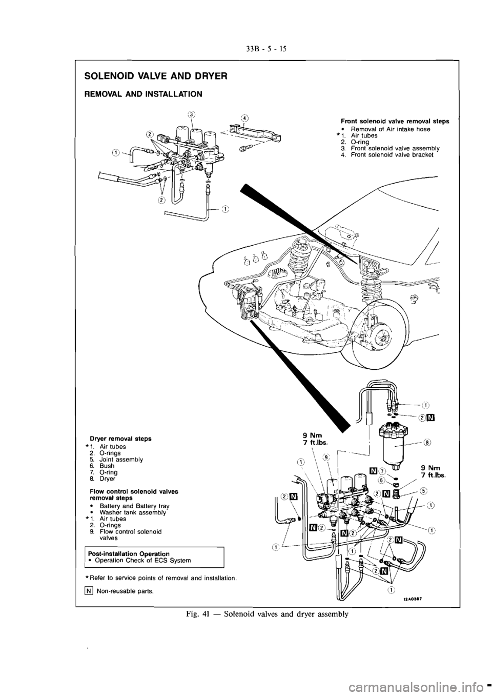 MITSUBISHI VERADA 1995  Workshop Manual 