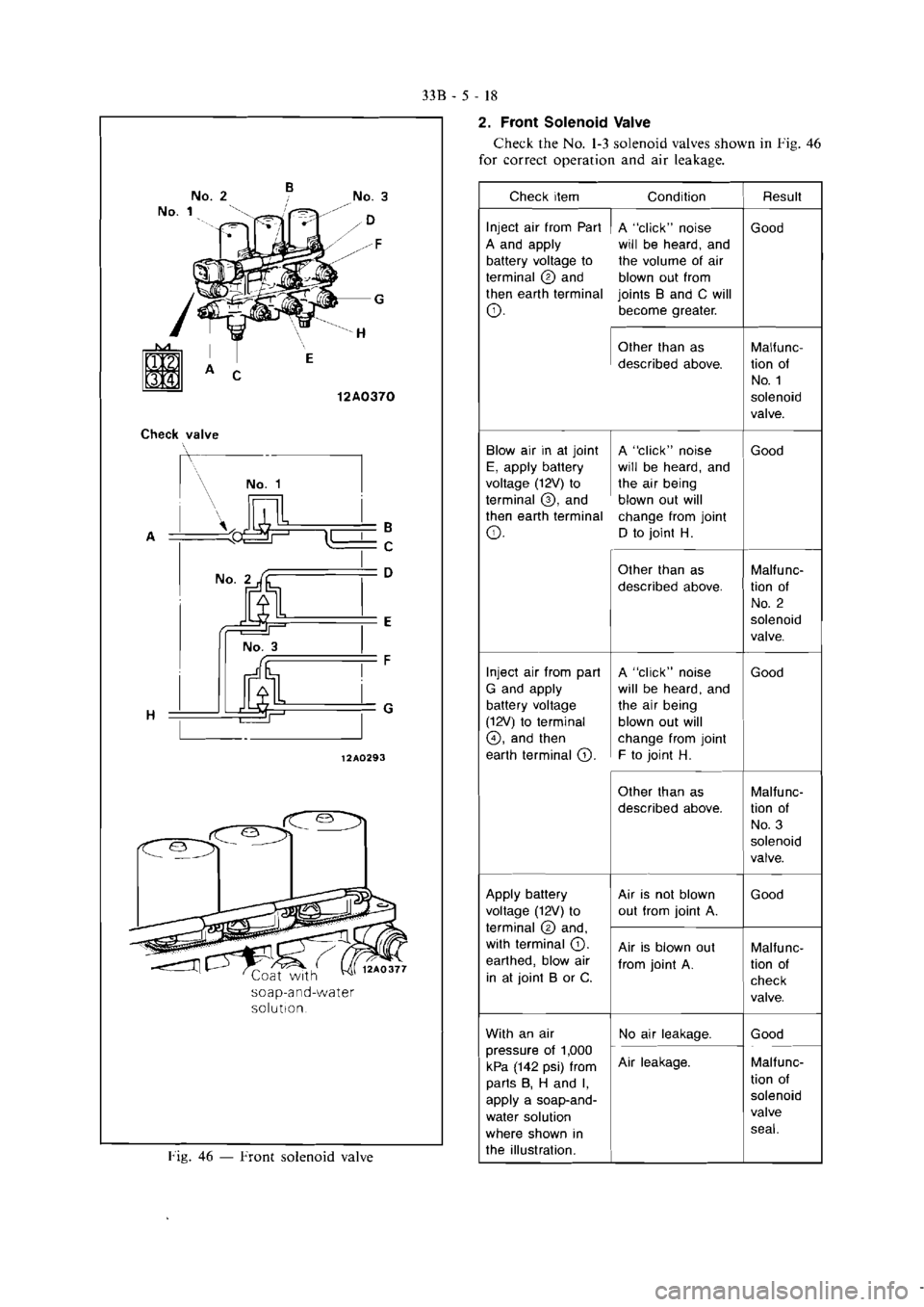 MITSUBISHI VERADA 1995  Workshop Manual 