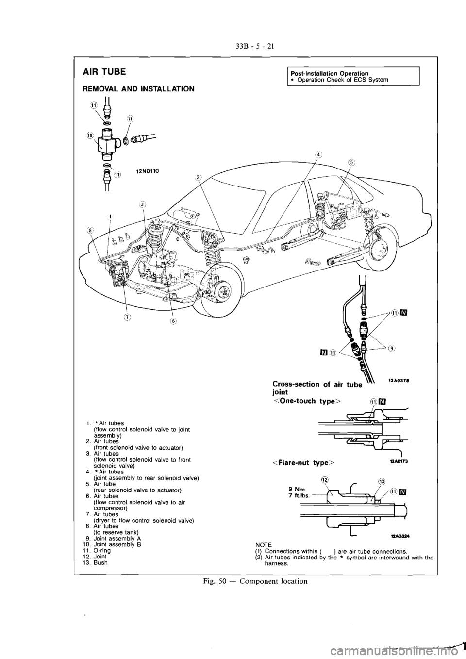 MITSUBISHI VERADA 1995  Workshop Manual 