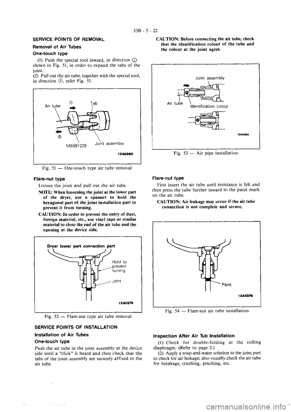 MITSUBISHI VERADA 1995  Workshop Manual 