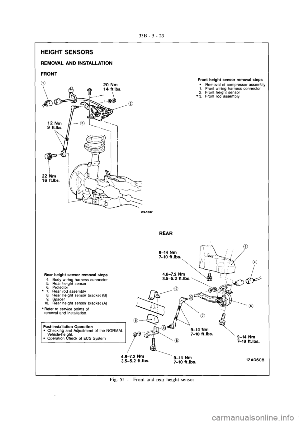 MITSUBISHI VERADA 1995  Workshop Manual 