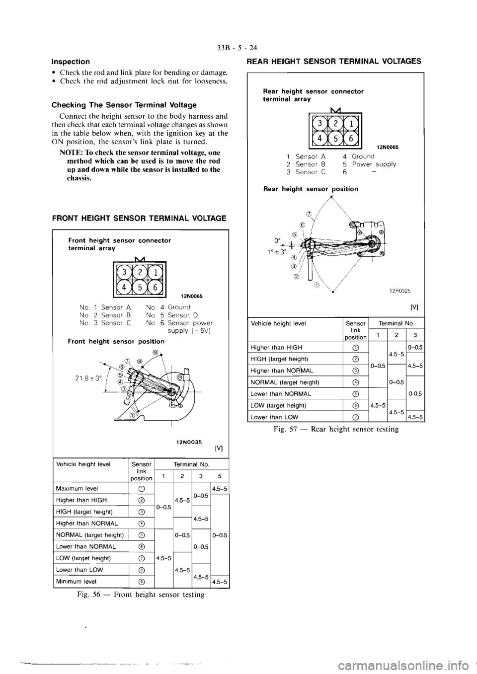 MITSUBISHI VERADA 1995  Workshop Manual 